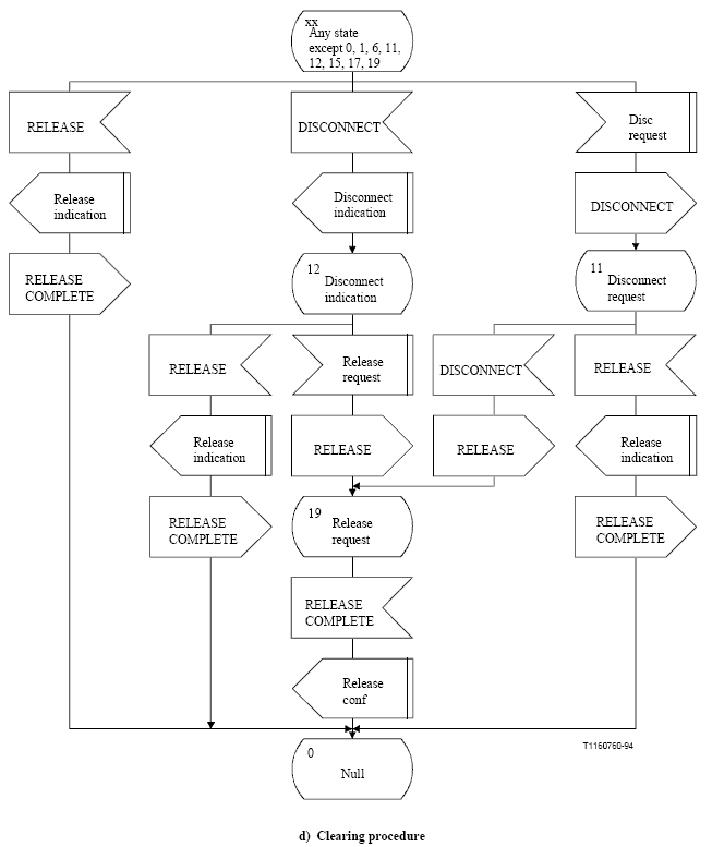 1z0-931-22 New Dumps Questions